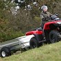 Image result for How to Size ATV