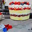 Image result for Fberry Trifle