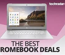 Image result for Cheapest Chromebook in the World