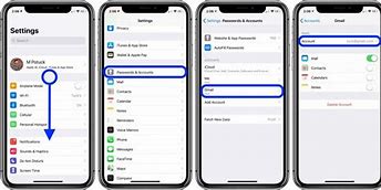 Image result for Back Up Contacts On iPhone