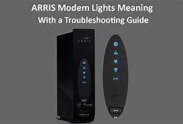 Image result for Arris Modem Lights