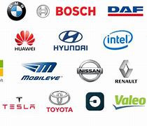 Image result for Driverless Car Technology Companies
