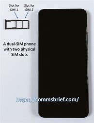 Image result for Nothing Phone +1 Sim Slot