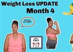Image result for April Weight Loss Challenge