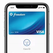 Image result for Apple Pay iPhone X