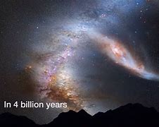 Image result for How Far Is Andromeda From Milky Way