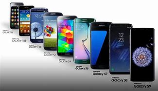 Image result for Samsung New Invention Products