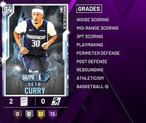 Image result for Seth Curry 2K20
