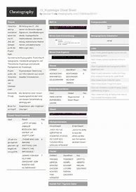 Image result for OneNote Cheat Sheet