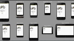 Image result for iPhone vs Android Screen