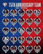 Image result for 75th NBA Anniversary List Snubs