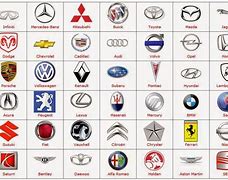 Image result for Plus Sign Car Logo
