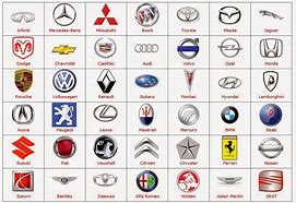 Image result for Auto Car Logo