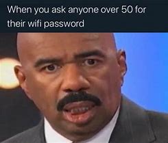 Image result for Password of WiFi