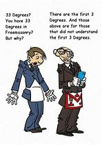 Image result for Masonic Funny