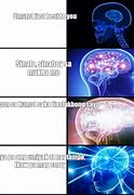 Image result for Human Brain Glowing Meme