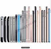 Image result for iPhone Timeline Up to 14