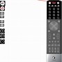 Image result for Button Functions On a Vizio Remote Control