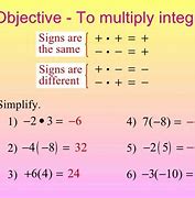 Image result for Multiplying Integers