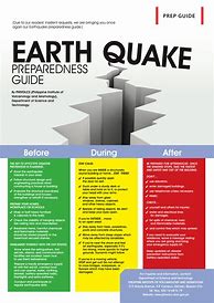 Image result for Earthquake Safety Brochure