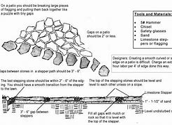 Image result for Vector Stepping Stone Path Outline
