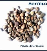 Image result for Pebble Filter Strips