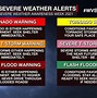 Image result for Storm Watch News Graphic