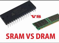 Image result for SRAM vs Ram