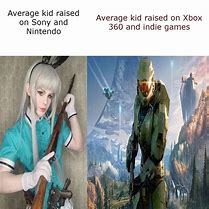 Image result for Xbox Master Race