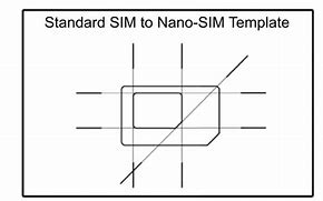 Image result for Nano Sim Labelled