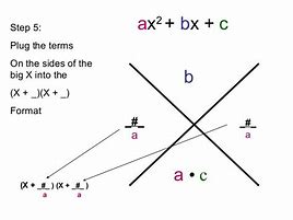 Image result for How to Do Big X Math