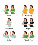 Image result for Thank You Sign Language English