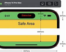 Image result for iPhone 6 Size Device Measurements Compared to iPhone 14 Size