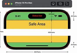 Image result for iPhone 14-Screen Size