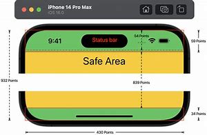 Image result for Mobile Screen Size iPhone