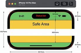 Image result for iPhone X Dimensions Cm