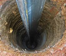 Image result for 50-Foot Well into House