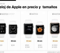 Image result for Apple Watch iOS 9