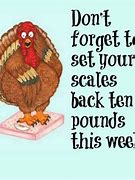 Image result for After Thanksgiving Meme