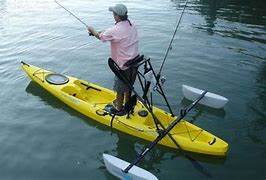 Image result for Fishing Kayak Setup Ideas
