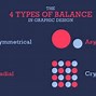 Image result for Types of Balance InDesign