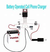 Image result for External Cell Phone Battery Charger