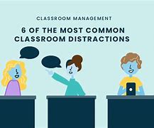 Image result for Distraction in Class