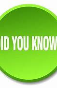 Image result for Did You Know Vector