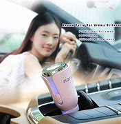 Image result for Car Air Purifier without Ozone