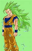 Image result for Goku BAPE Cartoon