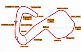 Image result for Brands Hatch F1