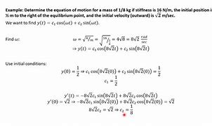 Image result for Vibration Equation Sin and Cos