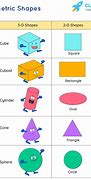 Image result for Math Geometric Shapes