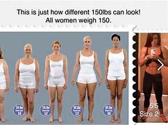 Image result for 155 Lb Woman
